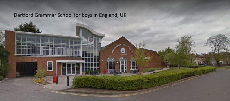 Types Of Schools In UK: 10 Best Public Schools In UK — Competitive ...