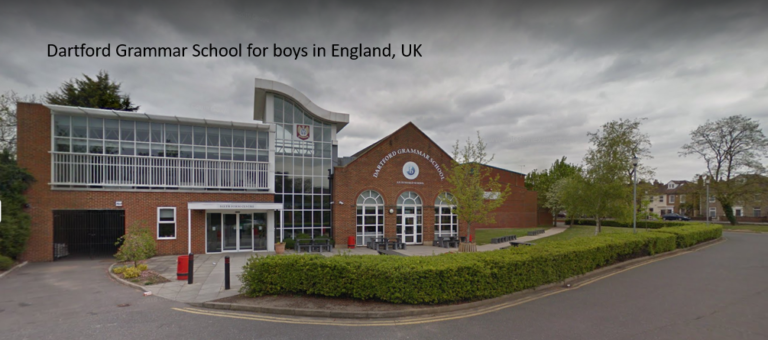 Types Of Schools In UK 10 Best Public Schools In UK Competitive 