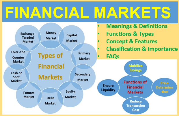 what-are-functions-of-financial-markets
