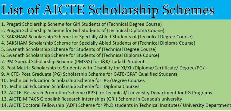 aicte-scholarship-schemes